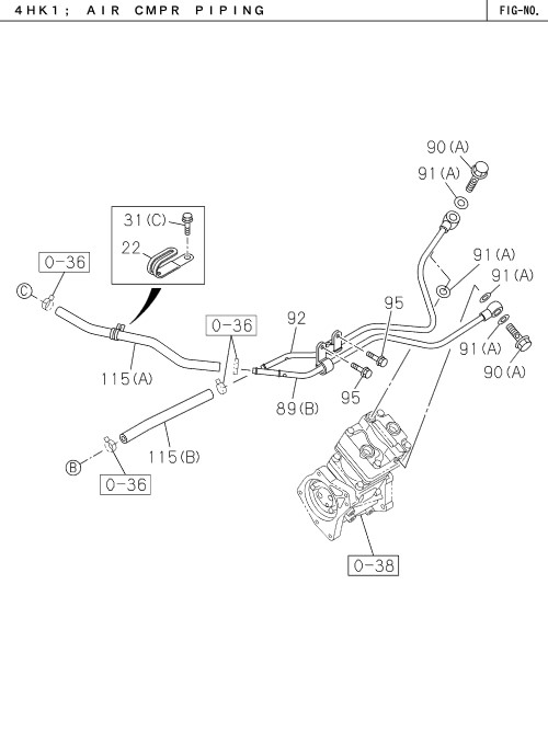 Partial Engine